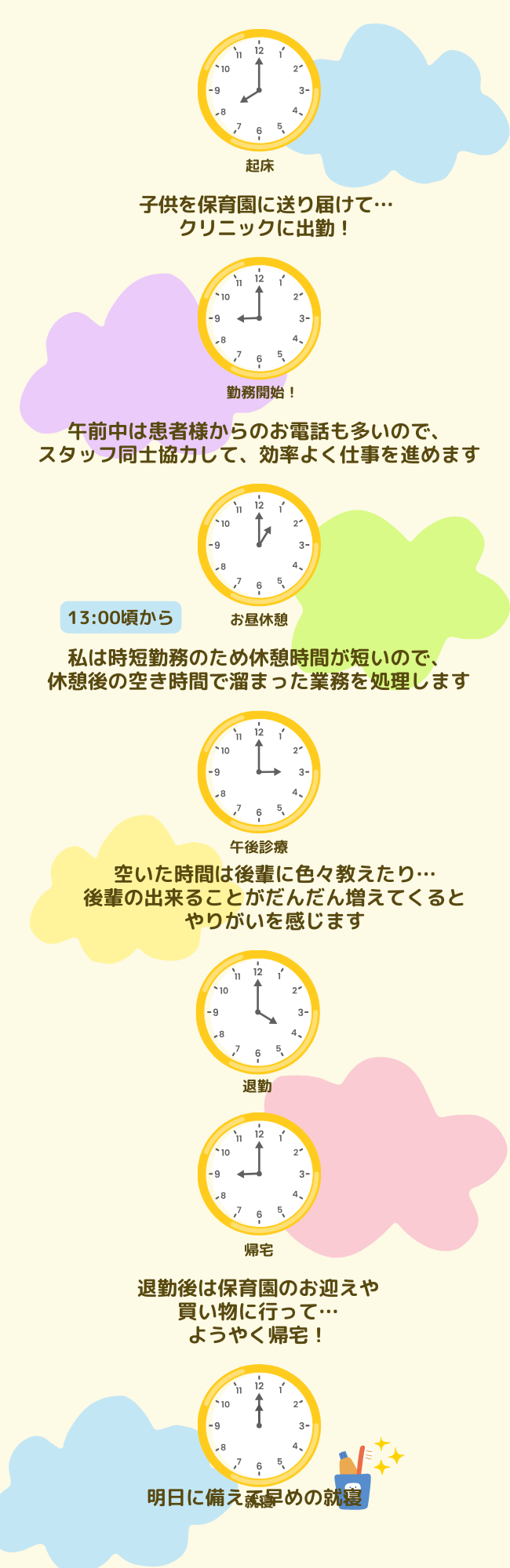 1日のスケジュール